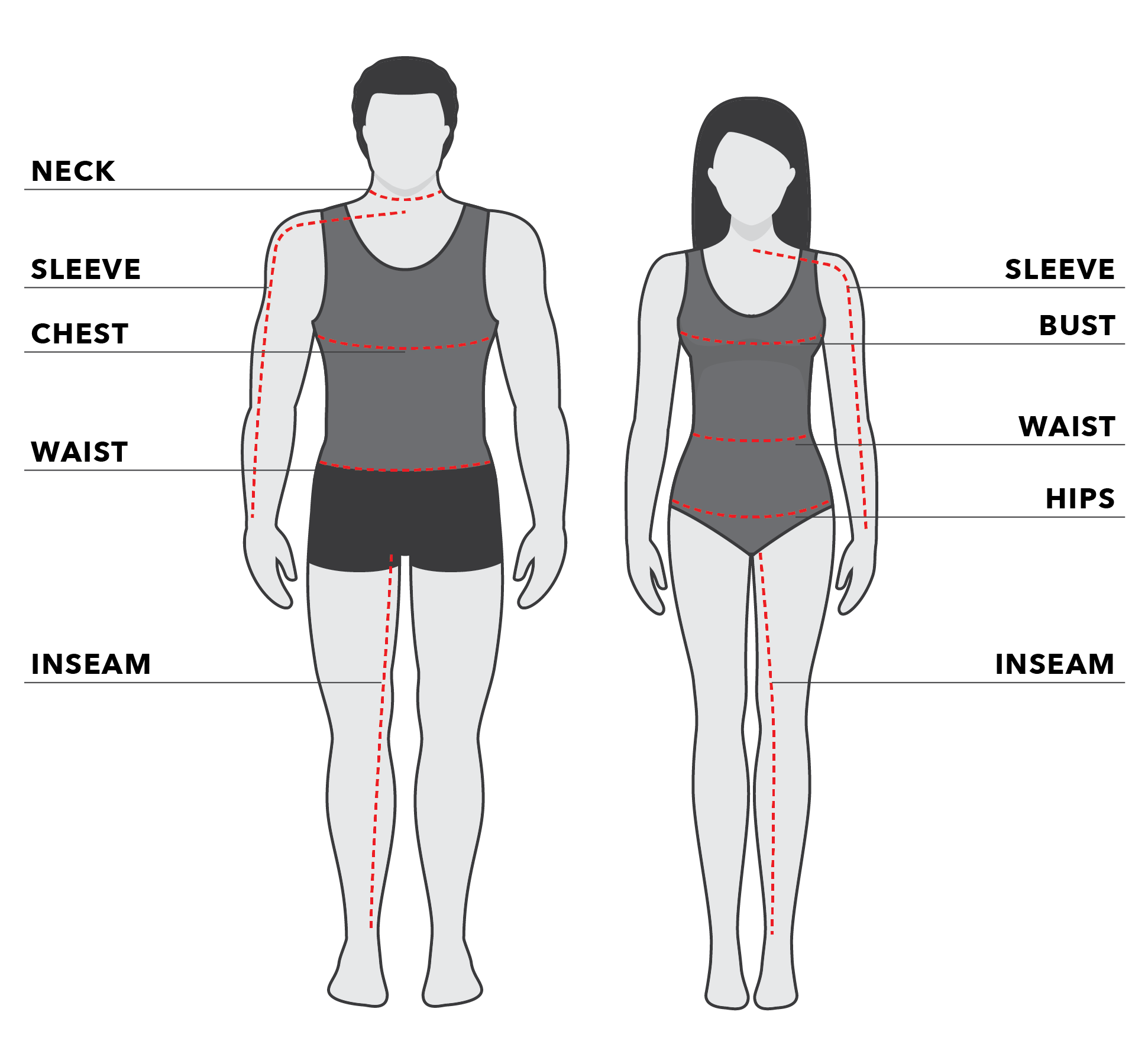Where To Measure Body Parts