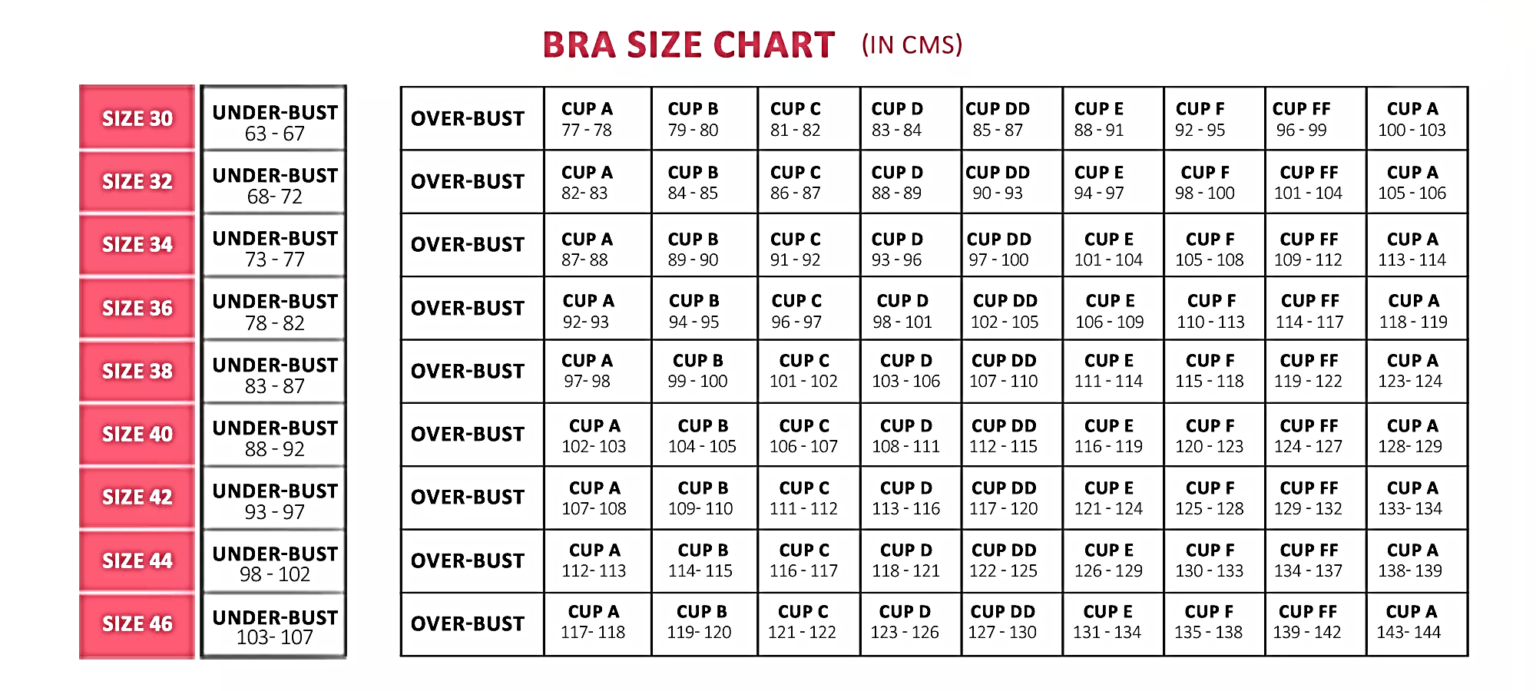 Jockey Bra Size Conversion Chart